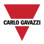 Carlo Gavazzi